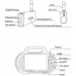 Kablosuz Kamera Set Lcd Ekran+Kayıt 